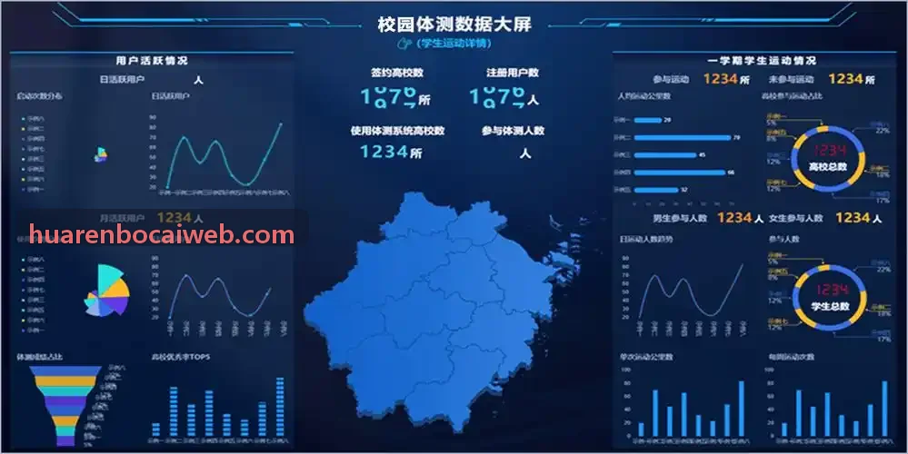 华人博彩敏捷复盘体系